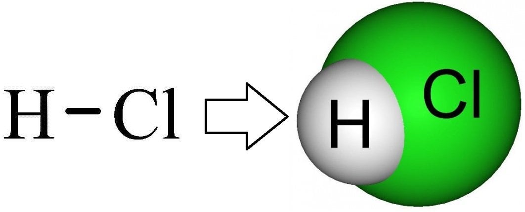 Hidroklorik asit kimyasal formül